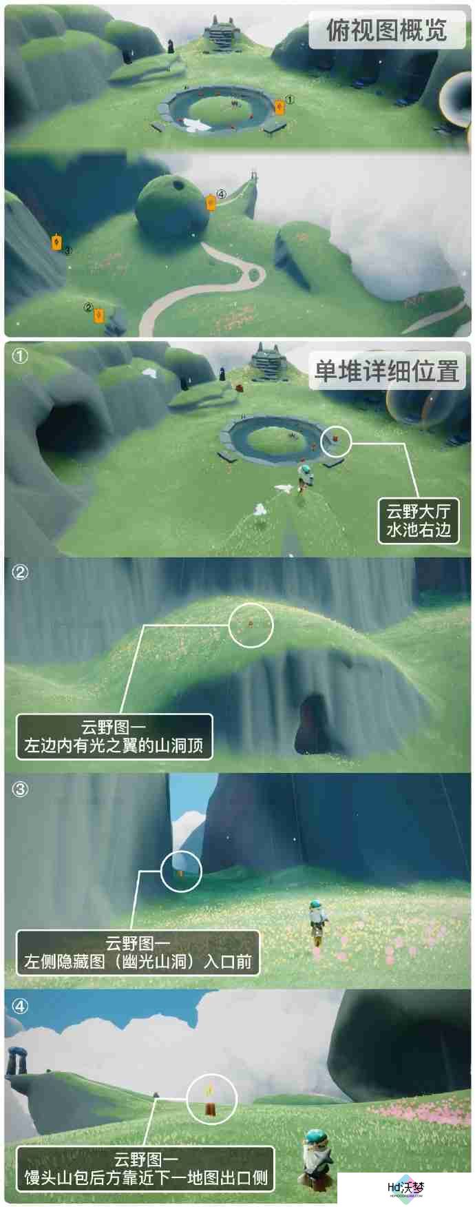 光遇3.25季节蜡烛在哪里-光遇3月25日季节蜡烛位置攻略