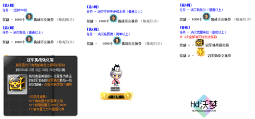 《冒险岛》V215版本4月1日上线！邂逅最初的冒险！