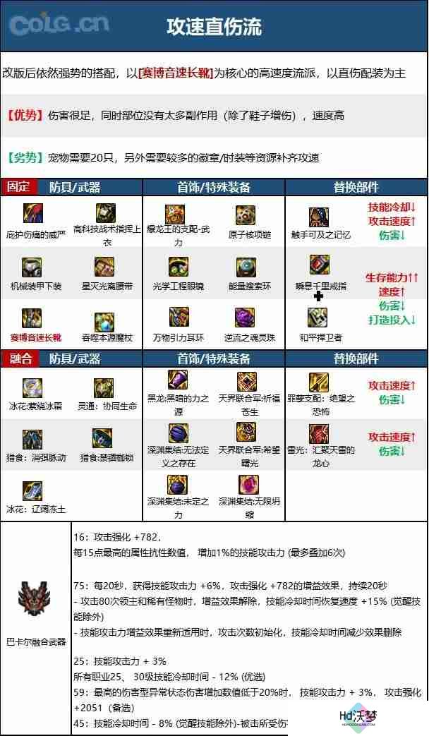 dnf110版本魔皇毕业装备怎么搭配-魔皇110级装备最强搭配推荐