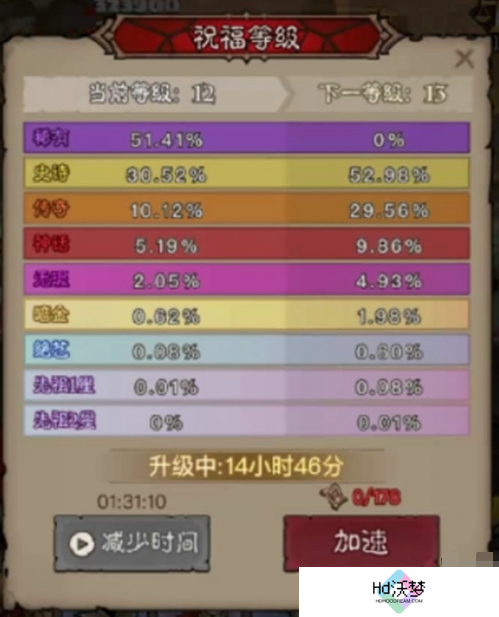 英雄没有闪挂机效率怎么提升 最大化挂机收益方法