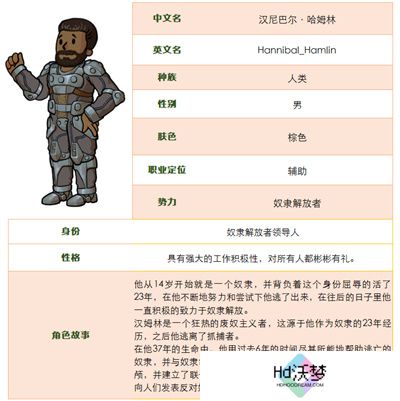 万圣节狂欢 《辐射：避难所Online》新皮肤、新英雄来袭！