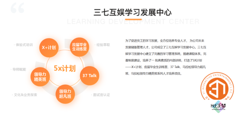 高管和业务大咖亲自下场，这件“大事”三七互娱已经做了3年