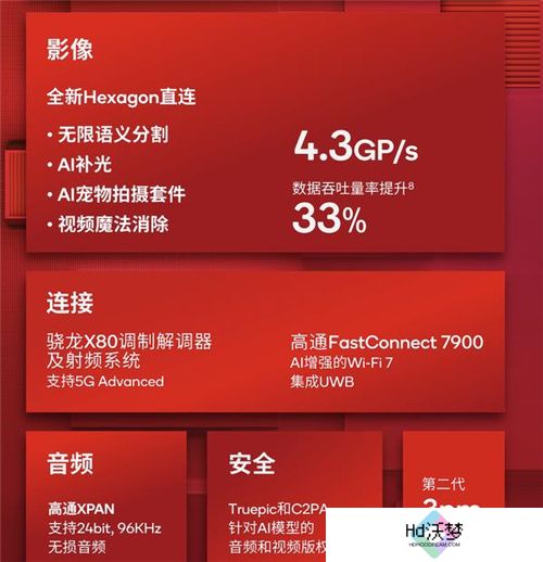 大型手游“帧数拉满” 骁龙8至尊版游戏表现强悍