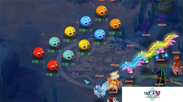 梦幻西游蜃海影五行相克顺序介绍