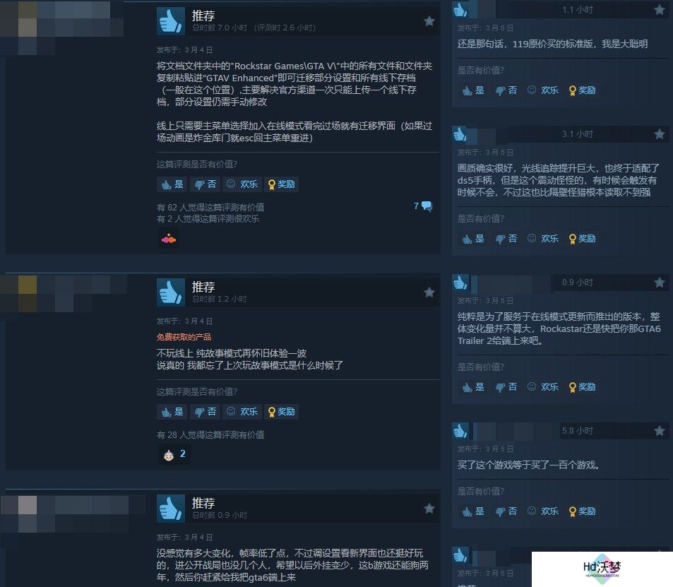给他爱5增强版：画质飙升，劫案再临！PC玩家的终极江湖体验来袭！