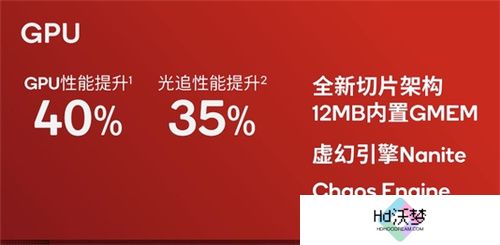 大型手游“帧数拉满” 骁龙8至尊版游戏表现强悍