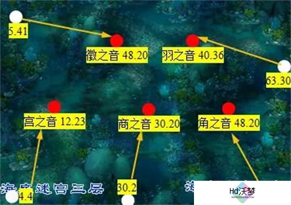 梦幻西游蜃海影排兵布阵通关攻略