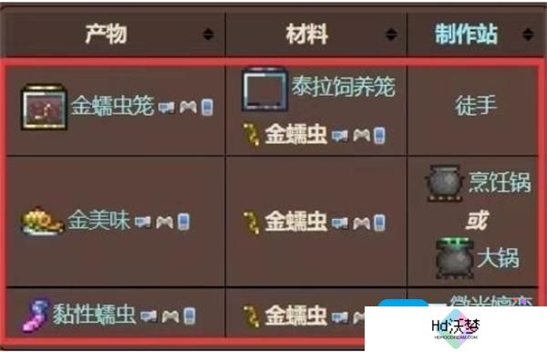泰拉瑞亚金蠕虫如何获取