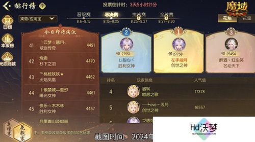 版本第一美女！魔域口袋版花魁赛总决赛即将开幕