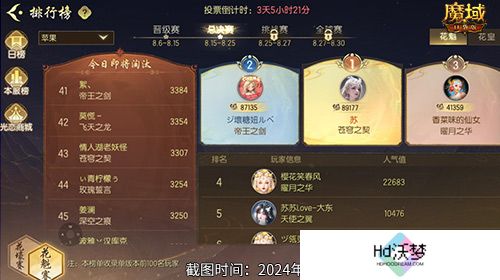 版本第一美女！魔域口袋版花魁赛总决赛即将开幕