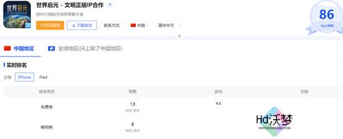《世界启元》第二纪元，8月31日正式开启！诸葛亮借到了真东风（**）！