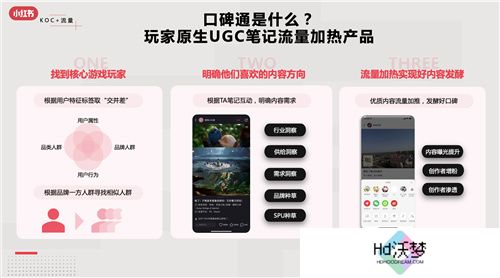 小红书游戏行业解决方案首发，破圈成为游戏营销的第三种范式