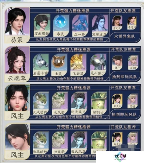仙剑世界全角色御灵搭配推荐