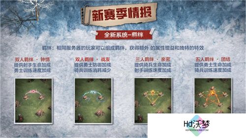 凛冬将至，末日求生，《荒野迷城》S4赛季即将开启