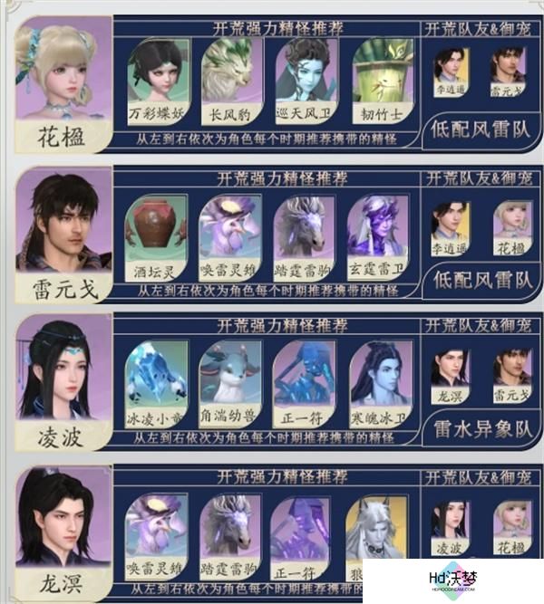 仙剑世界全角色御灵搭配推荐
