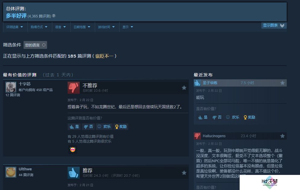 《宣誓》Steam评价降至多半好评 在线人数出现大幅下滑