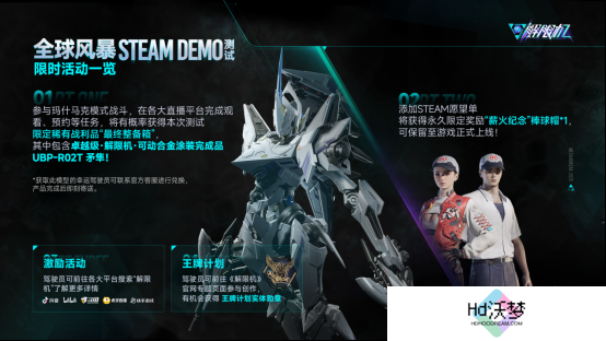 《解限机》Steam Demo测试现已开启 PvPvE模式来袭