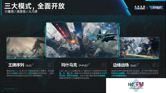 《解限机》Steam Demo测试现已开启 PvPvE模式来袭