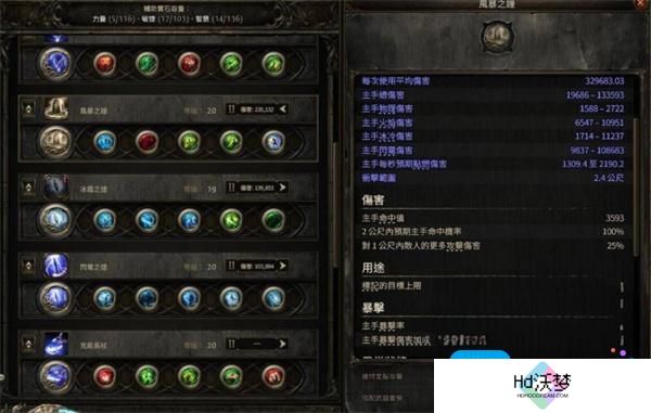 流放之路2武僧双捷转囚神装备提升指南