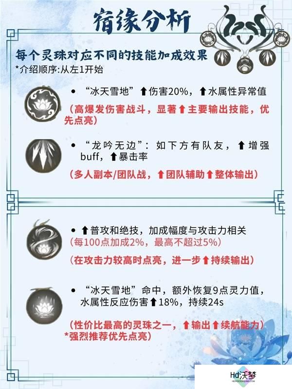 每次你不回信息都想给你✄╰ᴜ╯