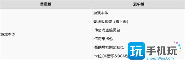 如龙8外传夏威夷海盗购买指南
