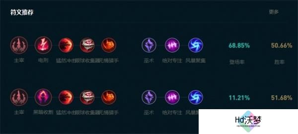 英雄联盟寡妇速3还是速4好呢