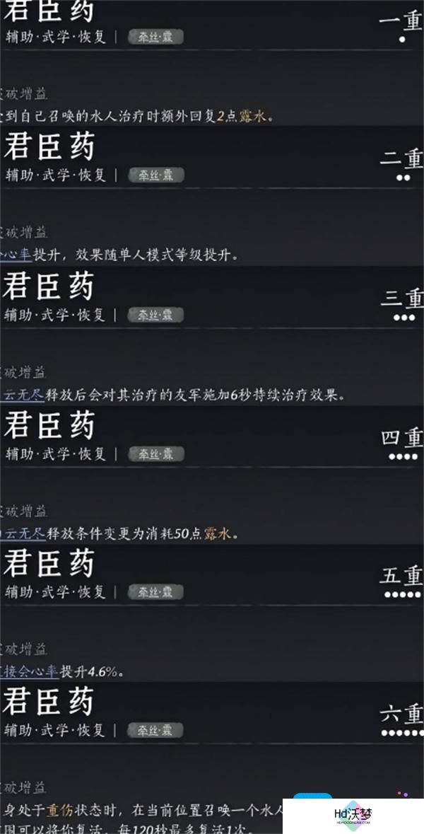 燕云十六声PVE纯奶流玩法推荐