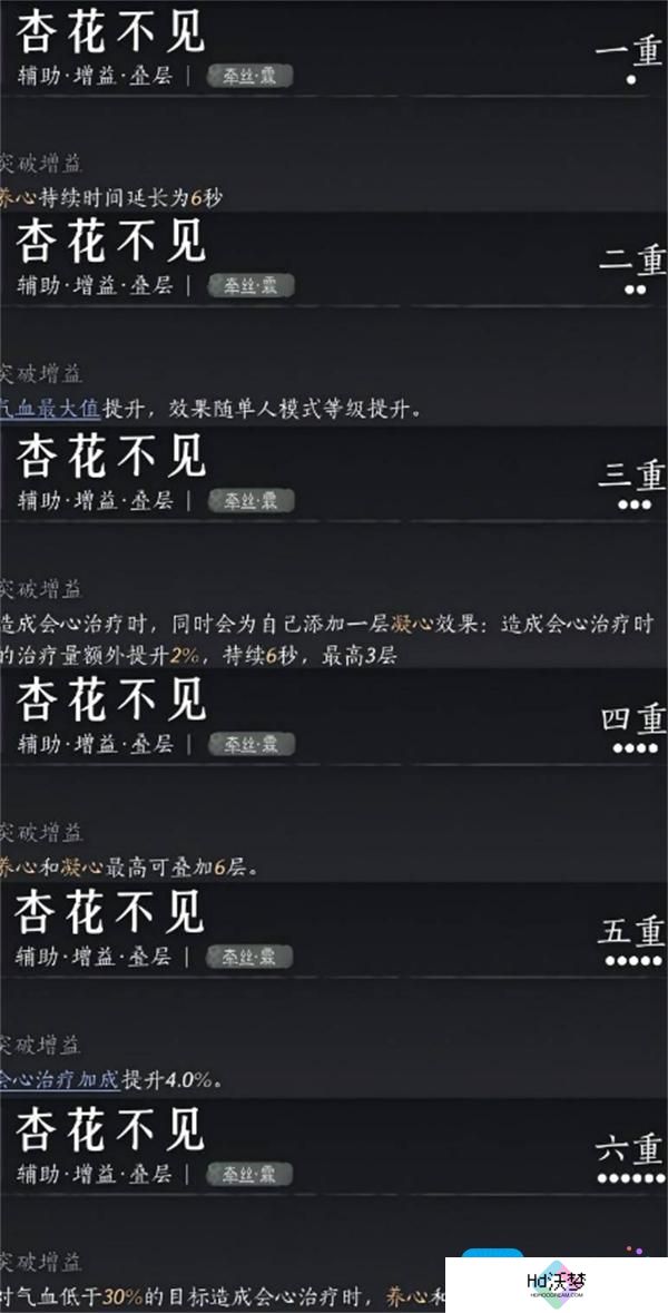 燕云十六声PVE纯奶流玩法推荐