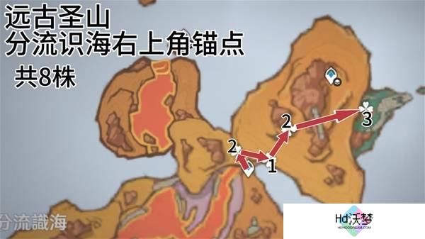 原神全部云岩裂叶采集路线图一览
