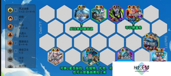 云顶之弈s14圣灵劫阵容推荐