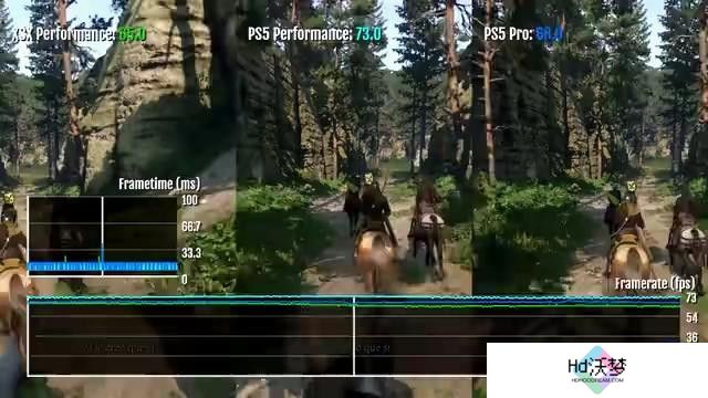 《天国：拯救2》PC与主机版对比视频 5090能4K/80帧