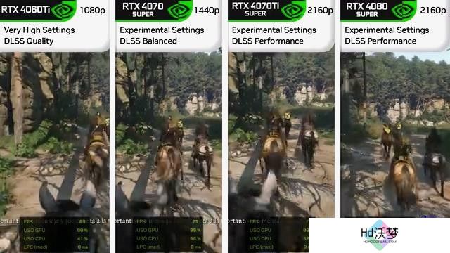 《天国：拯救2》PC与主机版对比视频 5090能4K/80帧