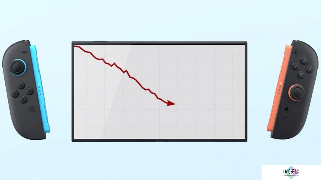 任天堂社长古川俊太郎表示 Switch 2的公布并不是NS销量下滑的原因