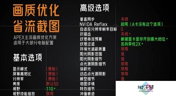 apex英雄帧数低设置方法