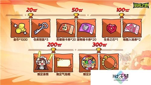 预约抽30克金条和RTX4090显卡 英勇之地这次下大手笔了