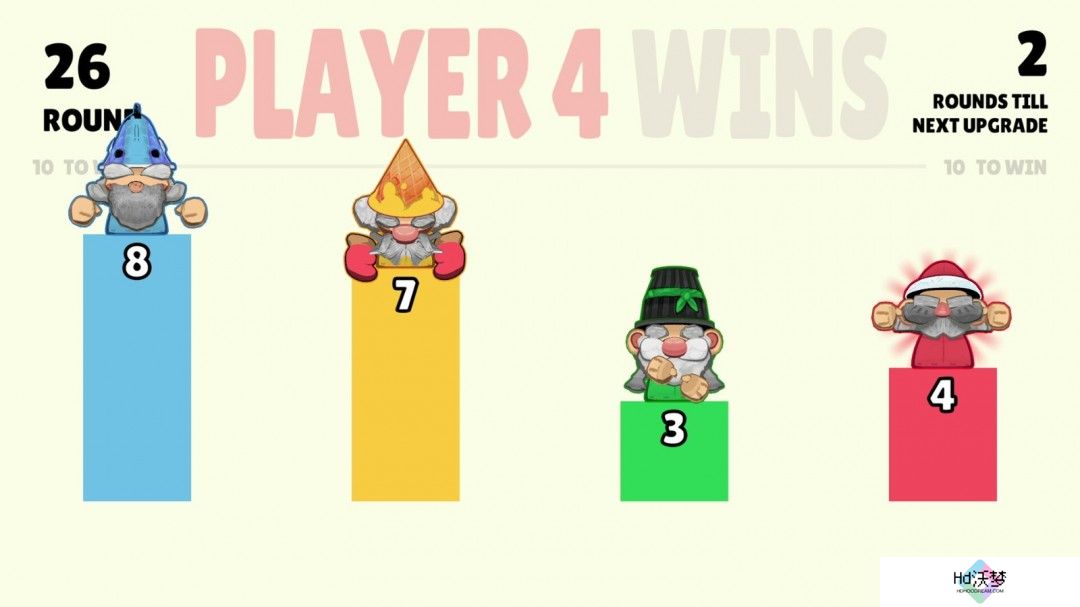 动作派对游戏《Gnaughty Gnomes》Steam页面开放 发行日期待定