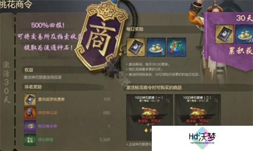剑灵2神石额度怎么提升