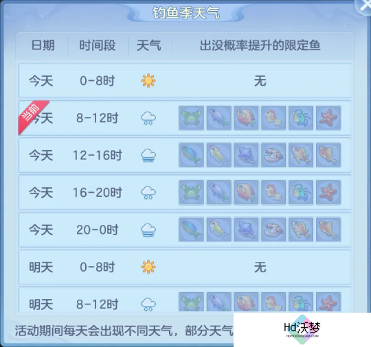 《幻唐志:逍遥外传》钓鱼季