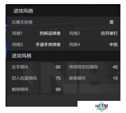 《美职篮全明星》德文布克属性介绍