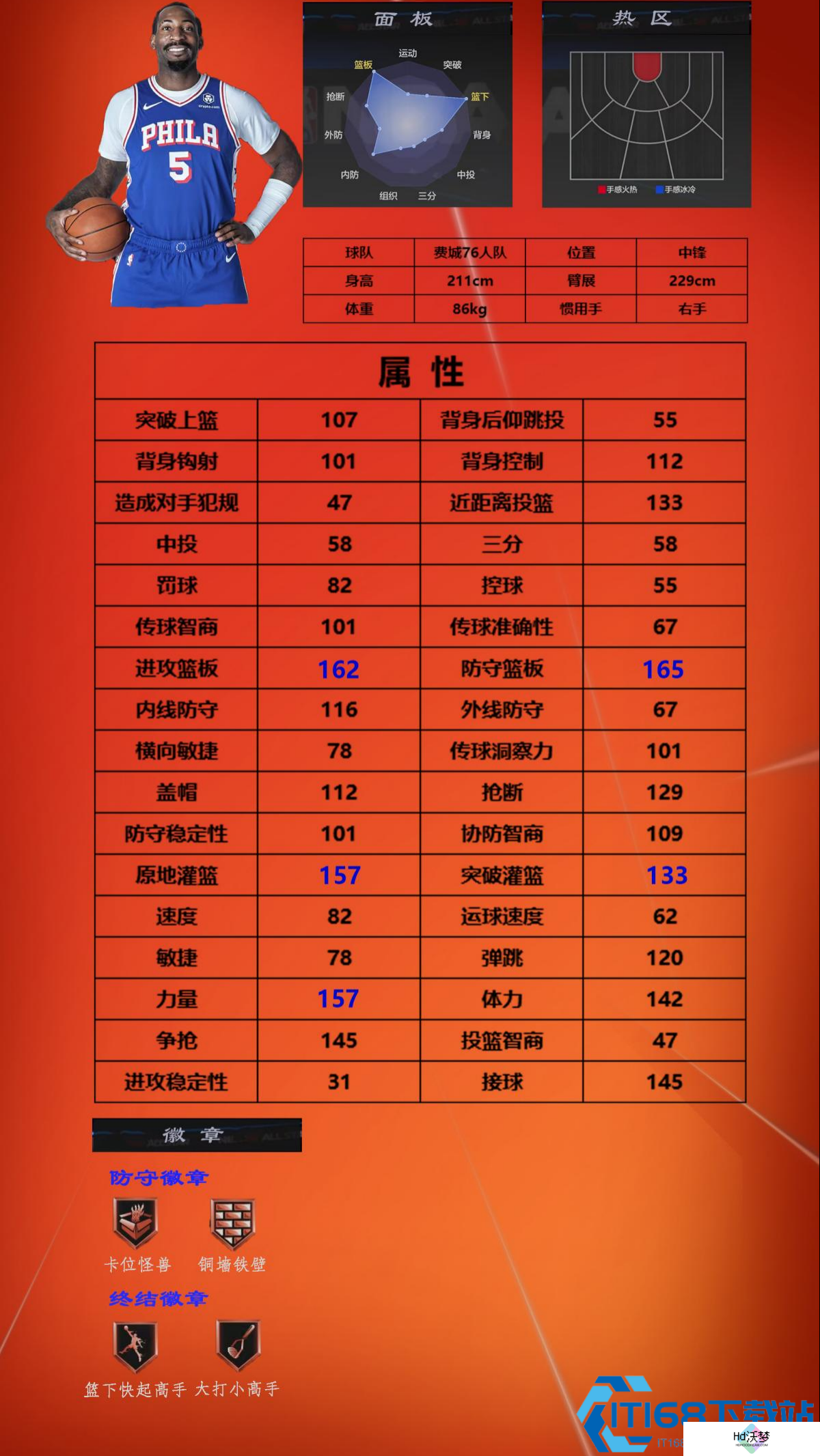 《美职篮全明星》街头模式三号位球员推荐