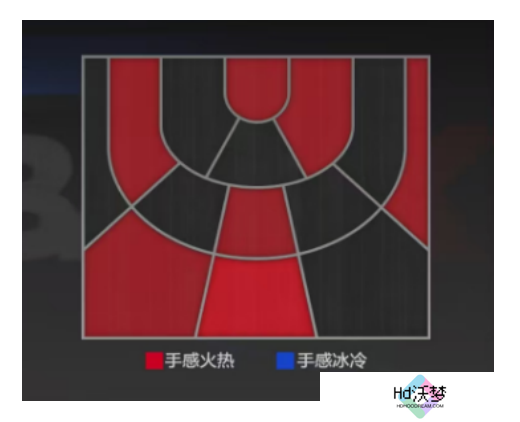 《美职篮全明星》克莱汤普森属性介绍
