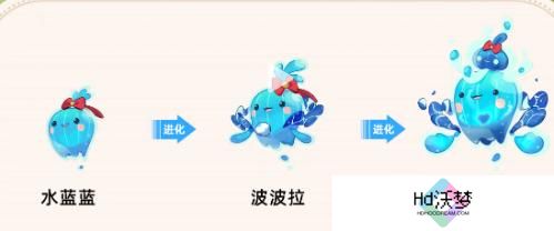 洛克王国世界宠物怎么进化