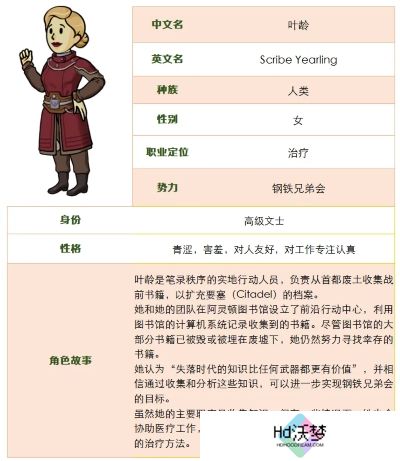 遗物系统强势来袭！全新SSR角色叶龄登场！