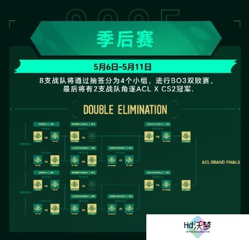 英雄亚冠ACL x CS2中国预选赛今日盐城开战，巅峰对决一触即发！