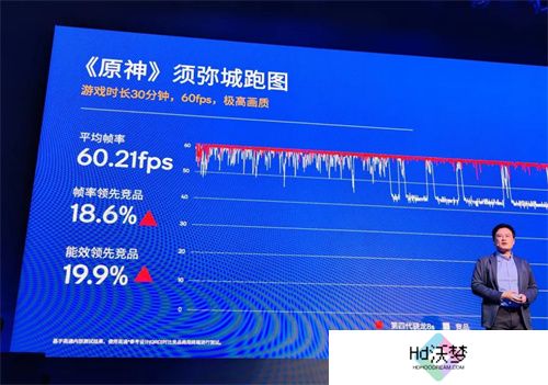 第四代骁龙8s正式发布，“新生代”旗舰有何真实力？