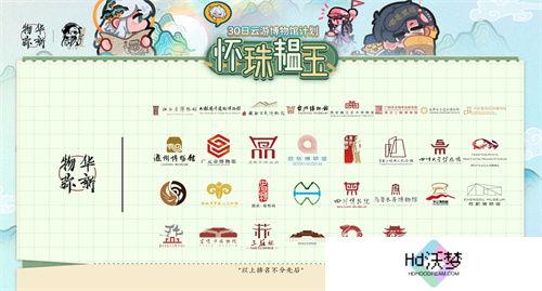 《物华弥新》一周年：以文物拟人化创新表达 绘就文化传承发展新画卷
