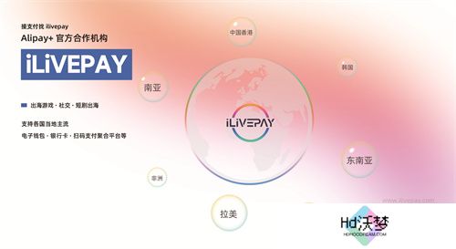 ilivepay 闪耀 ChinaJoy，共绘跨境支付新蓝图