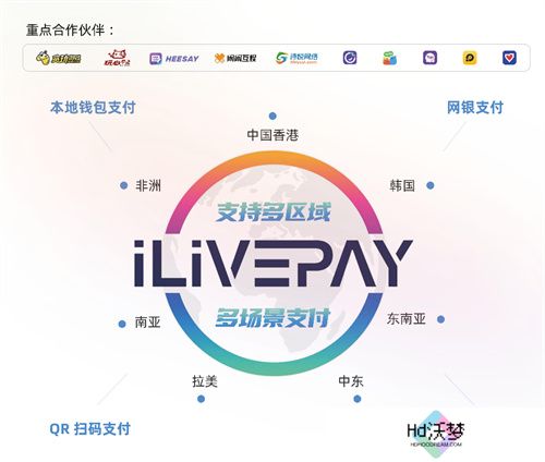 ilivepay 闪耀 ChinaJoy，共绘跨境支付新蓝图