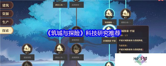 《筑城与探险》科技研究推荐