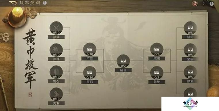 三国谋定天下汉祚黄天怎么玩